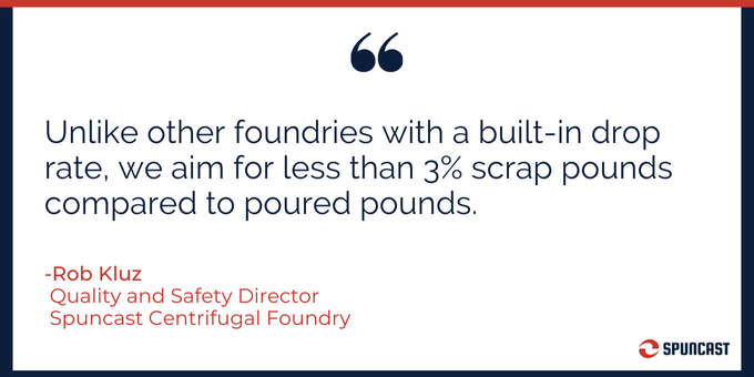 Unlike other foundries with a built-in drop rate, we aim for less than 3% scrap pounds compared to poured pounds.